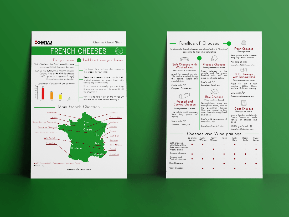 Flyer sur les fromages